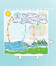 Weather Shower Curtain...