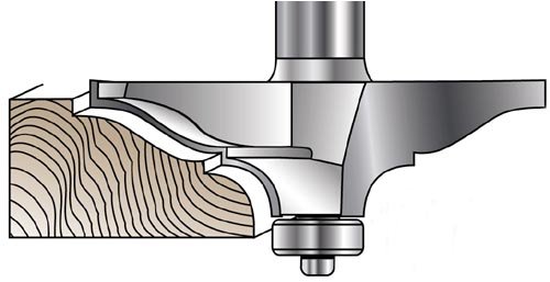 MLCS Classical Ogee Table Edge Router Bit 1/2" Shank