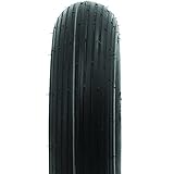 Return to product information