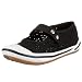 Caterpillar ASKANT FAB/WOMENS P3040, Damen Ballerinas