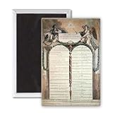 Declaration of the Rights of Man, 10th.. - 3x2 inch Fridge Magnet - large magnetic button - Magnet