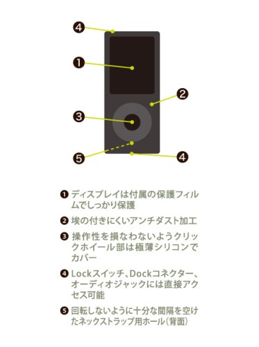 Cover image : Simplism iPod nano4th用シリコンケース グリーン Silicone Case for iPod nano 4th Green TR-SCNN4-GR