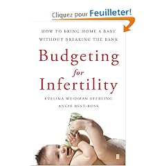 Budgeting for Infertility: How to Bring Home a Baby Without Breaking the Bank