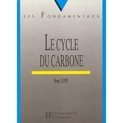 Le cycle du carbone