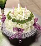 Same Day Flower Delivery It is Your Happy Birthday Cake