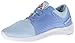 Reebok Women's Reebok ZQuick Running Shoe
