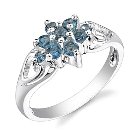 Sterling Silver 0.75 cts Round Cut London Blue Topaz Ring Size 8 by Peora