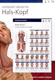 Anatomie, 6 Poster