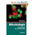 Mikrobiologie: Die Entdeckung der unsichtbaren Welt