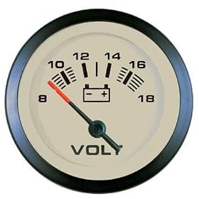Sahara Voltmeter 8-18 Vdc by