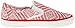 Pink & Pepper Women's Prosper Fashion Sneaker