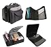 Case-It Build-A-Binder - Neoprene Zipper Binder with Computer Case and Lunch Kit, Black/Grey (M-999)