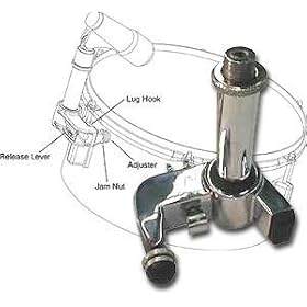 CAD DSM-1 Drum Microphone Mount by 