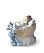 Lladro USA