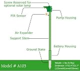 deer out repellent-Mini Guardener - Part #: A103