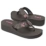 Teva Women's Mandalyn