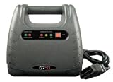 Schumacher INC 7A OBD On Board Diagnostic Connector 41tcRCJ6akL. SL160 Schumacher INC 7A OBD On Board Diagnostic Connector