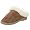Allspice