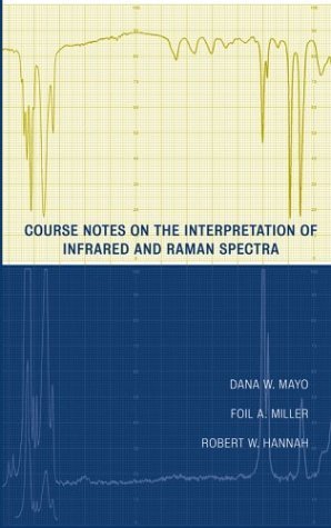 Course Notes on the Interpretation of Infrared and Raman Spectra