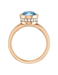 18K Rose Gold 10.00x8.00mm Oval Cut Sky Blue Topaz and Diamond Ring -- LIFETIME WARRANTY