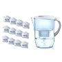 Brita Wasserfilter Fjord Jahrespackung, cool wei� &hellip von Brita
