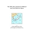 The 2007-2012 Outlook for Billiard and Pool Tables in Japan by  Philip M. Parker