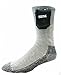 Battery Powered Heated Socks