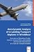 Search : Aerodynamic Analysis of A Landing Transport Airplane in Windshear: Estimation of Windshear Profile, Dynamic Ground Effect, and Stability and Control Characteristics of a Twin-Jet Transport Airplane