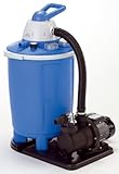 Sandfilter Sandfilteranlage Pumpe Pool 9,5m³ Filterkessel Poolfilter Poolheizung Speed Clean 75