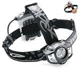Princeton Tec Apex 3 watt LED Headlamp