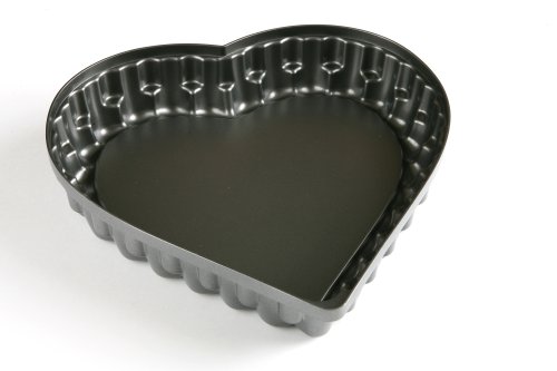 Kaiser Bakeware KaiserCast 2-Cup Pan 7