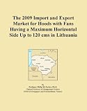 The 2009 Import and Export Market for Hoods with Fans Having a Maximum Horizontal Side Up to 120 cms in Lithuania