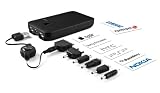 41tgNxtjKAL. SL160  Proporta USB Turbocharger 5000   External Battery Pack & Emergency charger for iPad , iPod, iPhone, Blackberry, Nokia, HTC, Samsung, Sony Ericsson, Motorola, MP3, PDA, Phone, Smartphone and more...