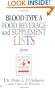 Blood Type A: Food, Beverage and Supplement Lists from Eat Right for Your Type