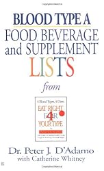 Blood Type A: Food, Beverage and Supplement Lists from Eat Right for Your Type
