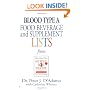 Blood Type A: Food, Beverage and Supplement Lists from Eat Right for Your Type