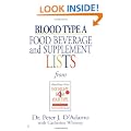 Blood Type "A" Food, Beverage and Supplemental Lists