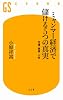 ミャンマー経済で儲ける5つの真実 市場・資源・人材 (幻冬舎新書)