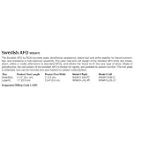 Swedish AFO