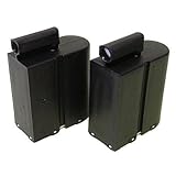 D�tails sur le produit