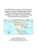 The 2007-2012 Outlook for Non-Electronic Bassoons, Clarinets, English Horns, Flutes, Oboes, Pan Flutes, Piccolos, Recorders, Sax