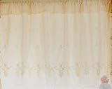 Baby Ella Window Valance