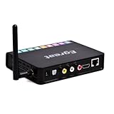 Mini Egreat R6A-II HDMI 1080P WIFI Network HD Media Player, Realtek RTD1185DD Chipset, Fedex Fast Shipping