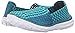 Rockport Cobb Hill Women's Wise CH Flat