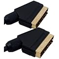 Ross SCG1-RS 1m Locking Gold SCART Cable