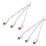 Détails sur le produit