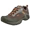 Mens's Hiking Shoes with the Highest Satisfaction Rating