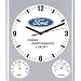 Tools & Hardware : Ford Weather Station Wall Clock