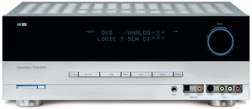 Harman Kardon AVR 146 Home Theater Receiver with iPod Control and HDMI connectivity