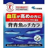 背青魚のチカラ　7パックの画像